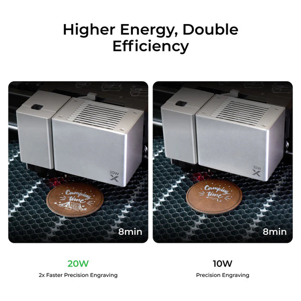 xTool M1 Ultra 10W　ベーシックキット xTool M1 Ultra: Vinyl Cutting, Color Printing, and Laser Cutting