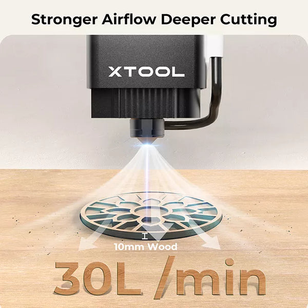 xTool M1 Power Adapter  3D Prima - 3D-Printers and filaments