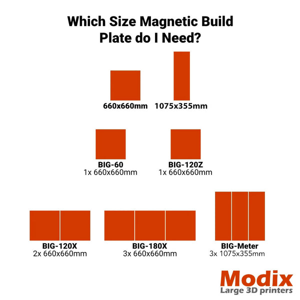 Modix Magnetic PEI Build Platform - BIG-Meter– Ultimate 3D