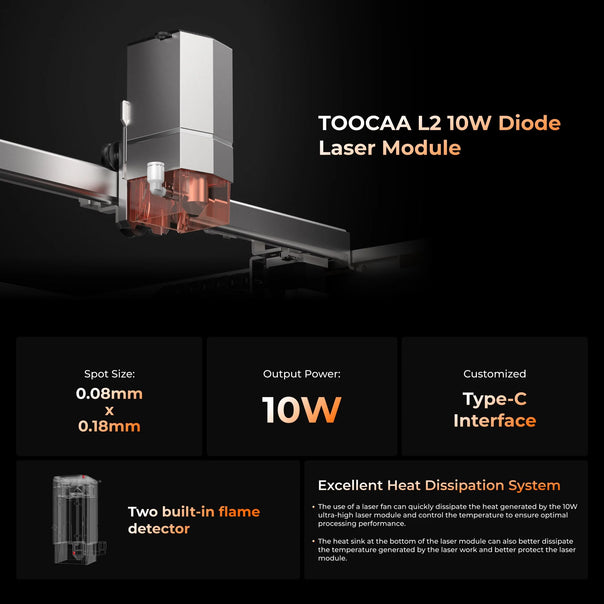 TOOCAA L2 Diode Laser Module - Ultimate 3D Printing Store