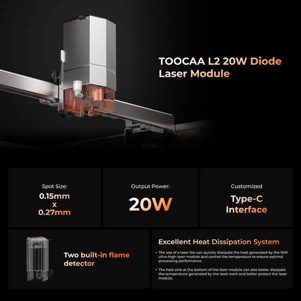 TOOCAA L2 Diode Laser Module - Ultimate 3D Printing Store