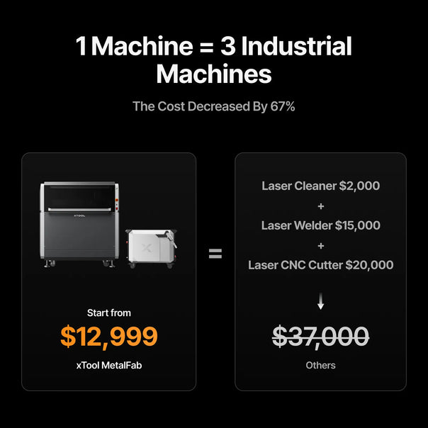 xTool MetalFab Laser Welder and CNC Cutter - Ultimate 3D Printing Store