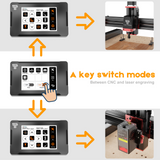 Twotrees TTC450 PRO CNC Router Machine - Ultimate 3D Printing Store