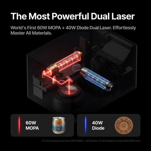 xTool F2 Ultra - Ultimate 3D Printing Store