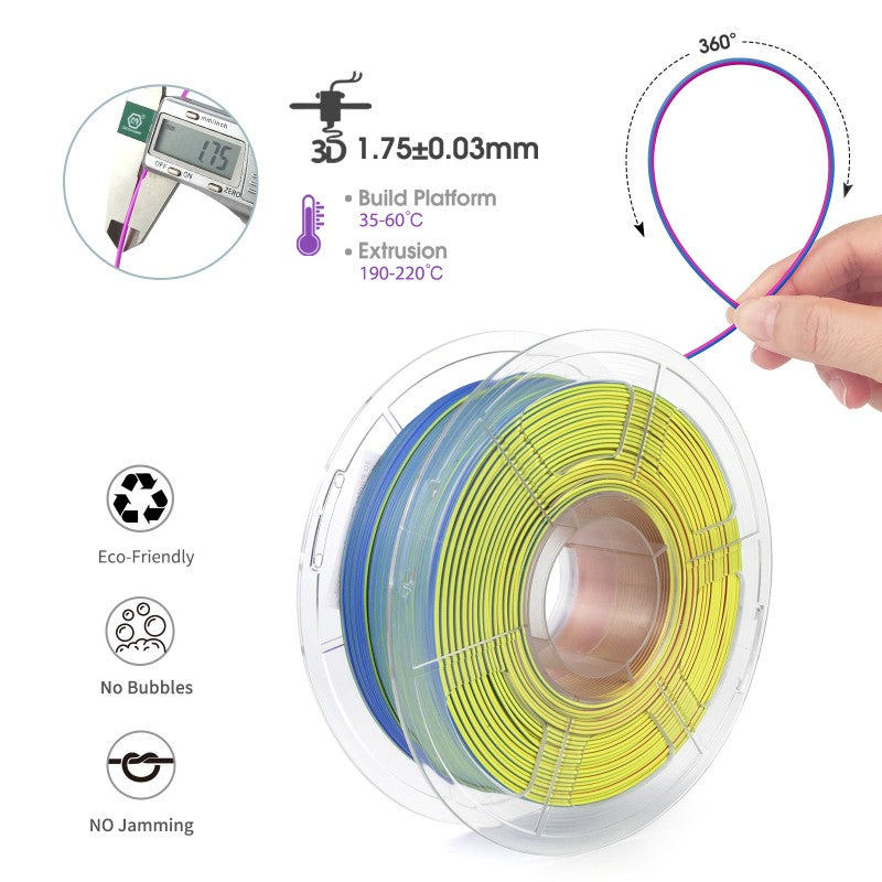 iSANMATE PLA Matte Tri-Color - Iris Sapphire