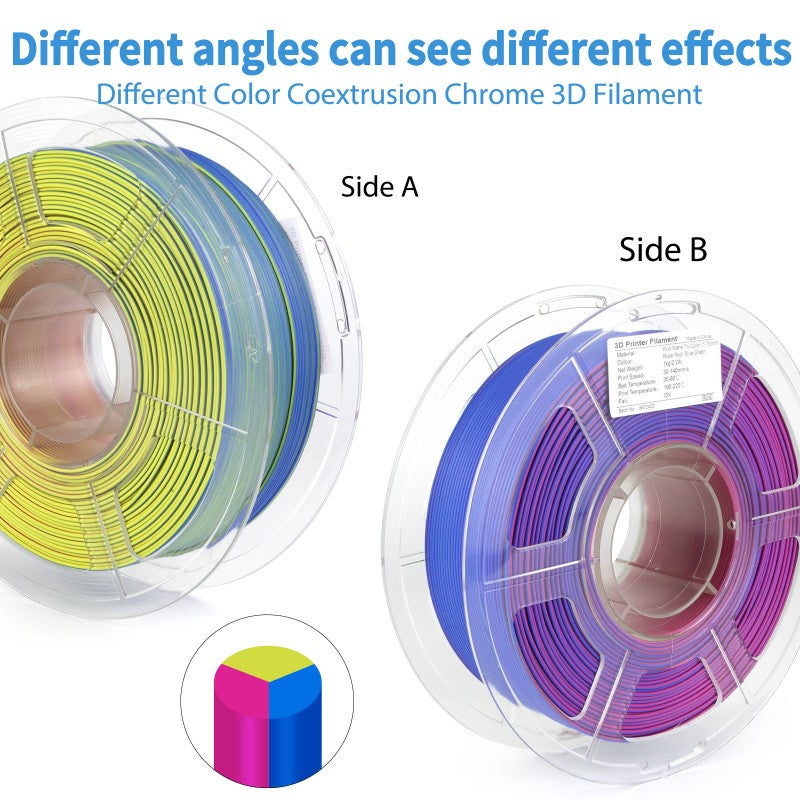 iSANMATE PLA Matte Tri-Color - Iris Sapphire