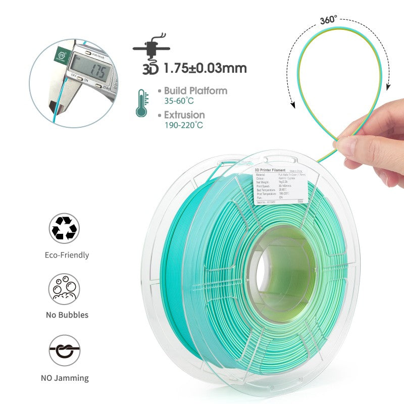 iSANMATE PLA Matte Tri-Color - Kashmir Cypress