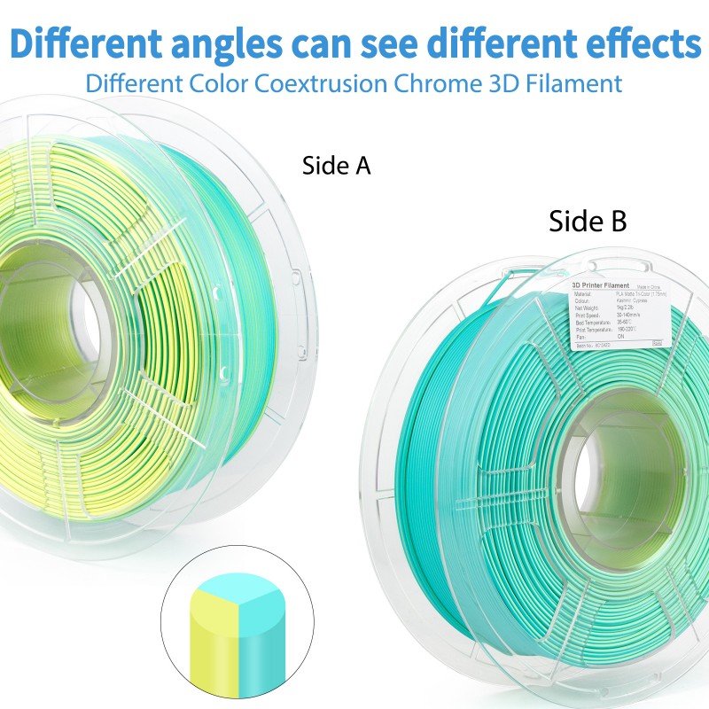 iSANMATE PLA Matte Tri-Color - Kashmir Cypress