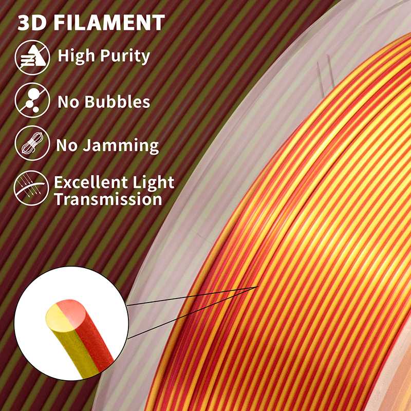 iSANMATE PLA Silk Dual - Red + Gold