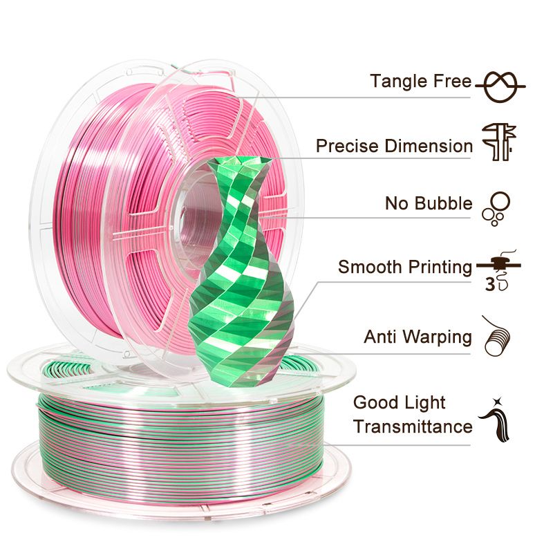 iSANMATE PLA Silk Dual - Rose Red + Green