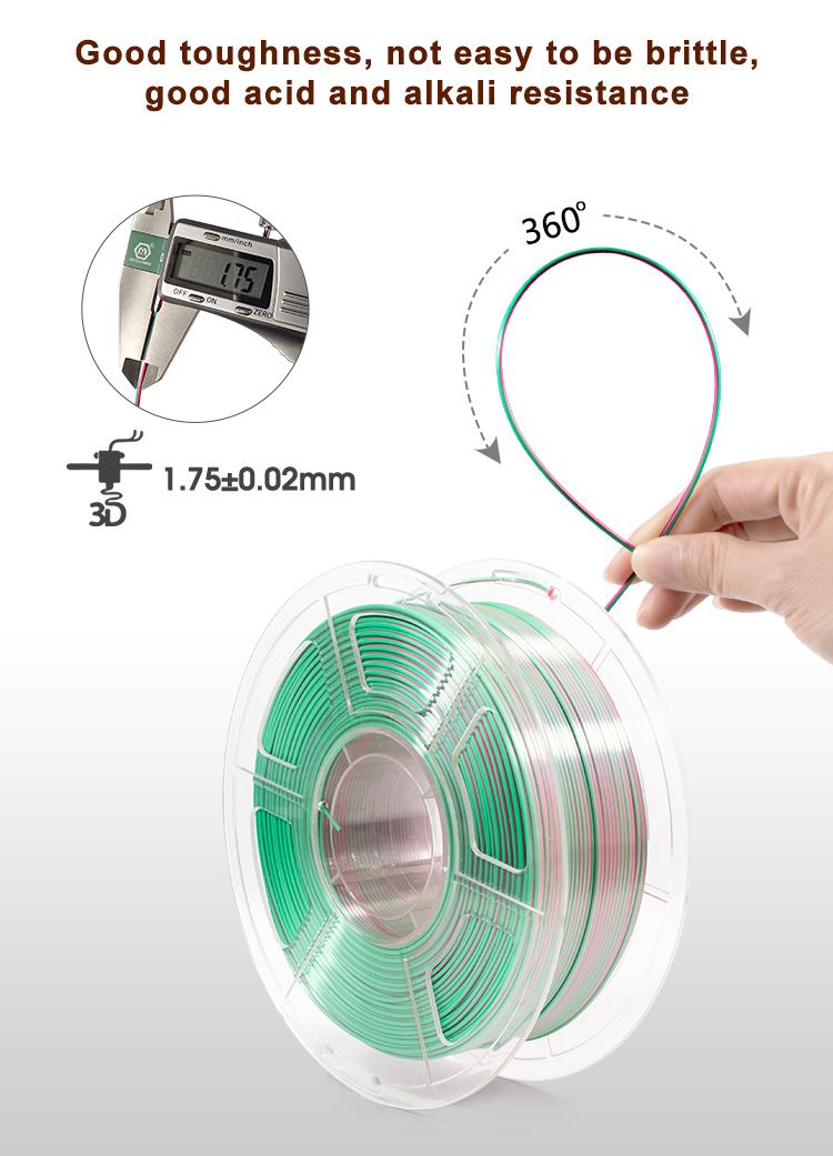 iSANMATE PLA Silk Dual - Rose Red + Green