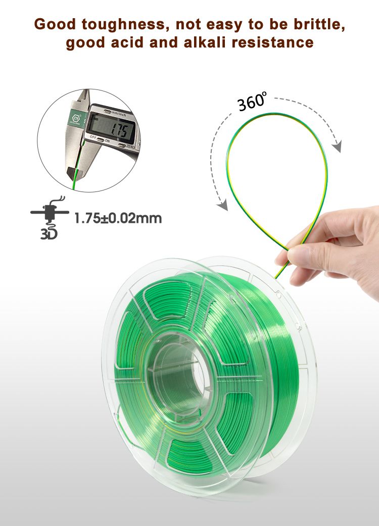 iSANMATE PLA Silk Dual - Gold + Green