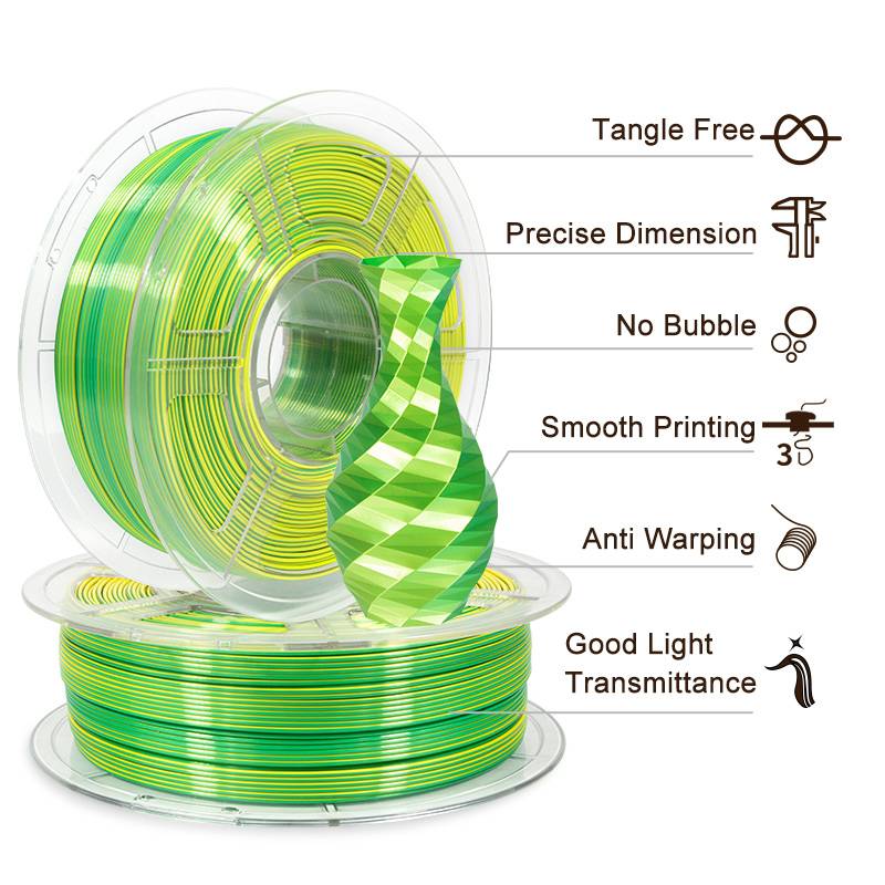 iSANMATE PLA Silk Dual - Gold + Green