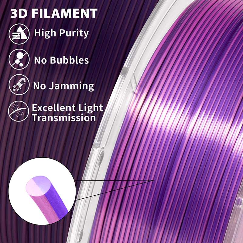iSANMATE PLA Silk Dual - Pink + Purple