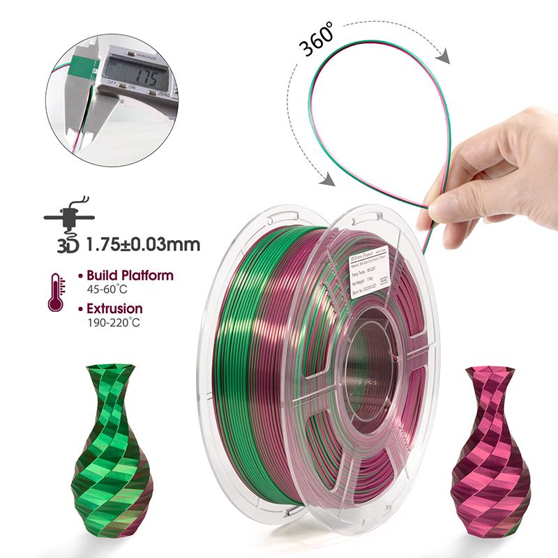 iSANMATE PLA Silk Dual - Red + Green