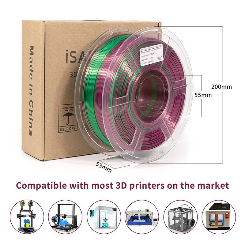 iSANMATE PLA Silk Dual - Red + Green