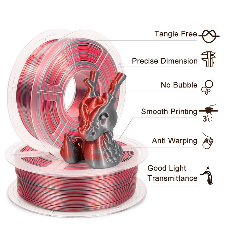 iSANMATE PLA Silk Dual - Red + Silver