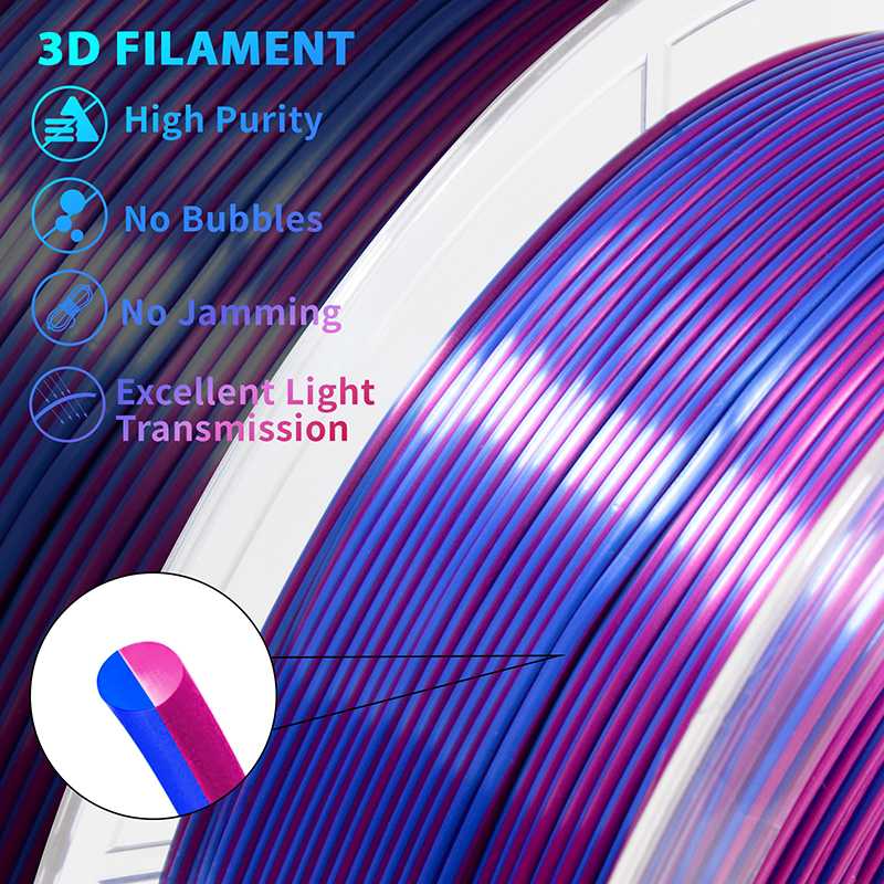 iSANMATE PLA Silk Dual - Rose Red + Blue