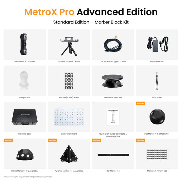 Revopoint MetroX and MetroX Pro 3D Scanner