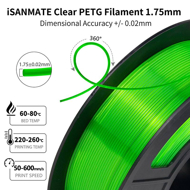 iSANMATE PETG Transparent - Fluorescent Green