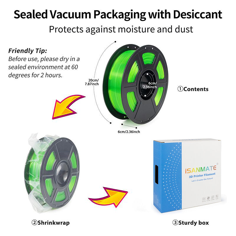 iSANMATE PETG Transparent - Fluorescent Green