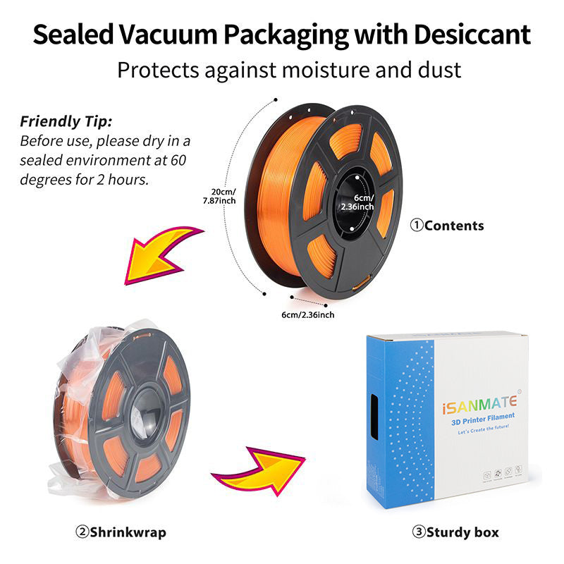 iSANMATE PETG Transparent - Orange