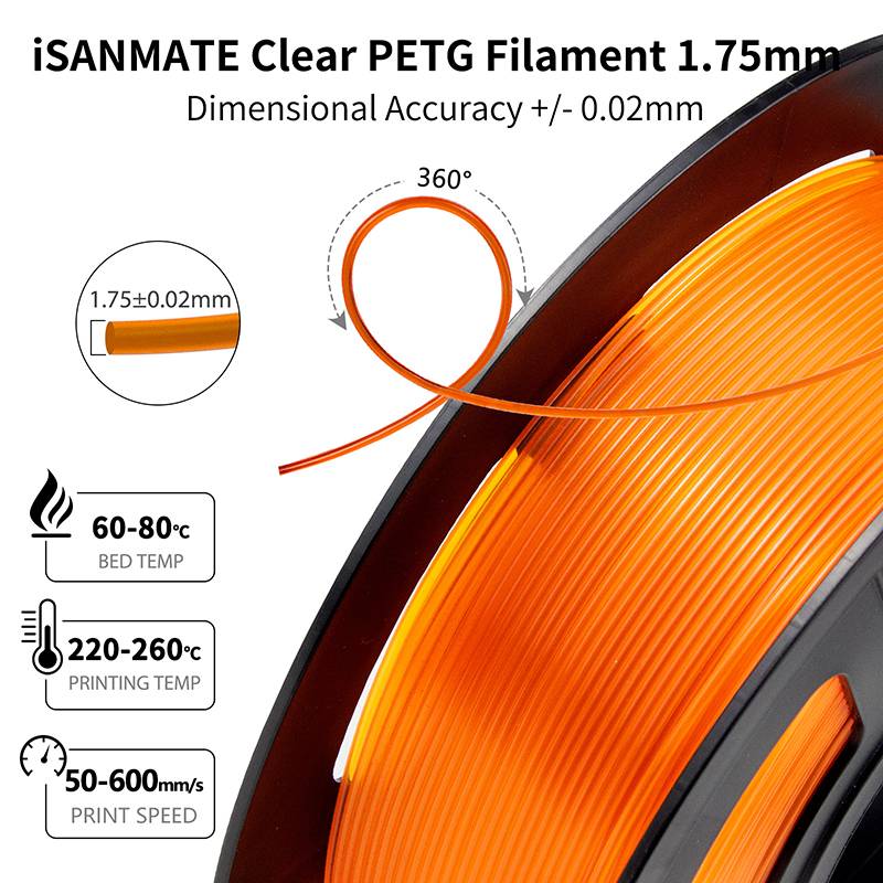 iSANMATE PETG Transparent - Orange