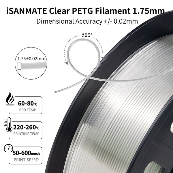 iSANMATE PETG Transparent - Transparent– Ultimate 3D Printing Store