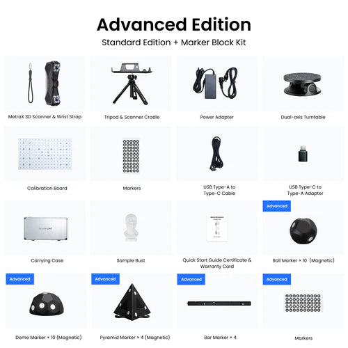 Revopoint MetroX -  3D Scanner - Ultimate 3D Printing Store