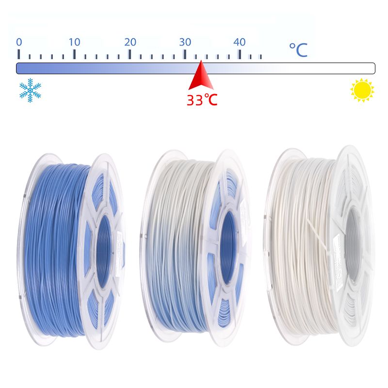 iSANMATE PLA Temperature Color Change  - Blue to White