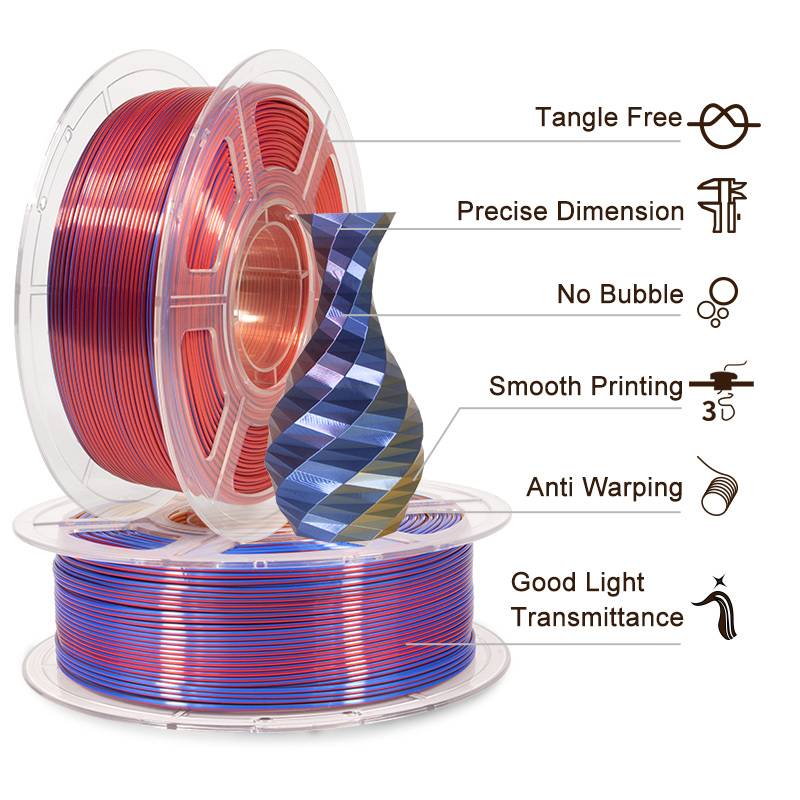 iSANMATE PLA Silk Tri-colors - Red + Gold + Blue
