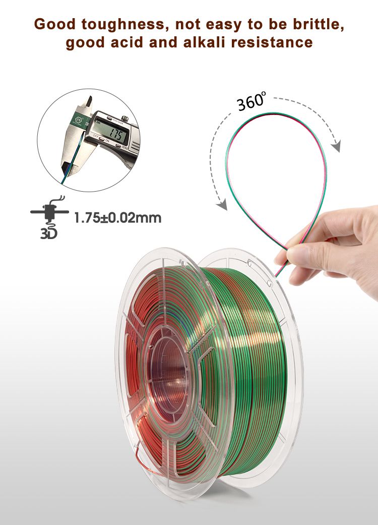 iSANMATE PLA Silk Tri-colors - Red + Green + Blue