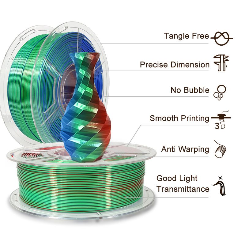 iSANMATE PLA Silk Tri-colors - Red + Green + Blue