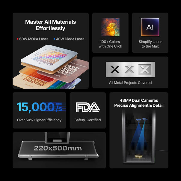 xTool F2 Ultra - Ultimate 3D Printing Store