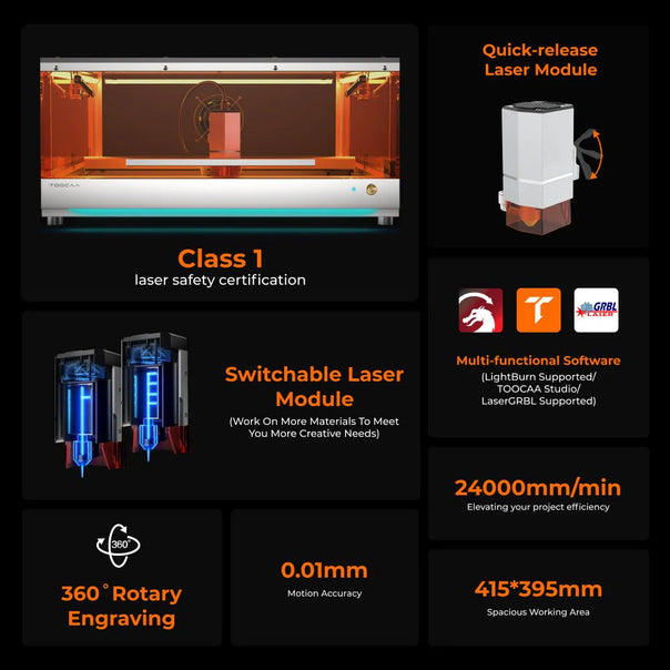 TOOCAA L2 Desktop Laser Engraver & Cutter - Ultimate 3D Printing Store