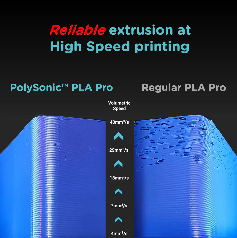 Polymaker PolySonic PLA Pro - Black