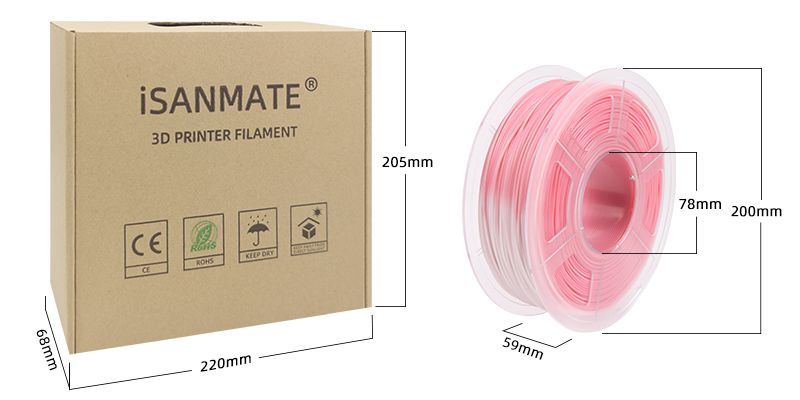 iSANMATE PLA Temperature Color Change  - Red to White