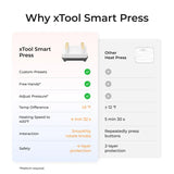 xTool H1 Smart Press