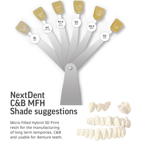 NextDent C&B MFH (Micro Filled Hybrid) Resin - N3 - Expired