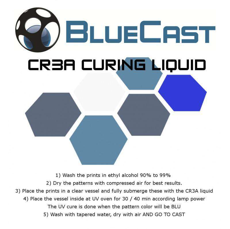 BlueCast Cr3a Curing Liquid - Ultimate 3D Printing Store