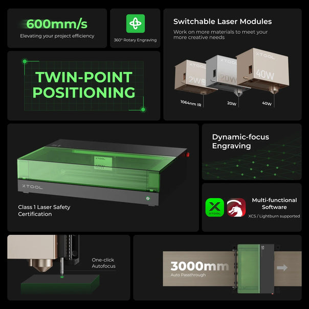 xTool S1 Enclosed Diode Laser Cutter - Ultimate 3D Printing Store